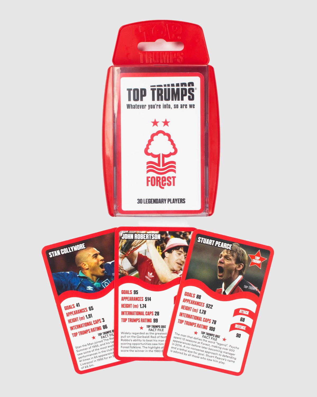 NFFC Top Trumps - Nottingham Forest FC
